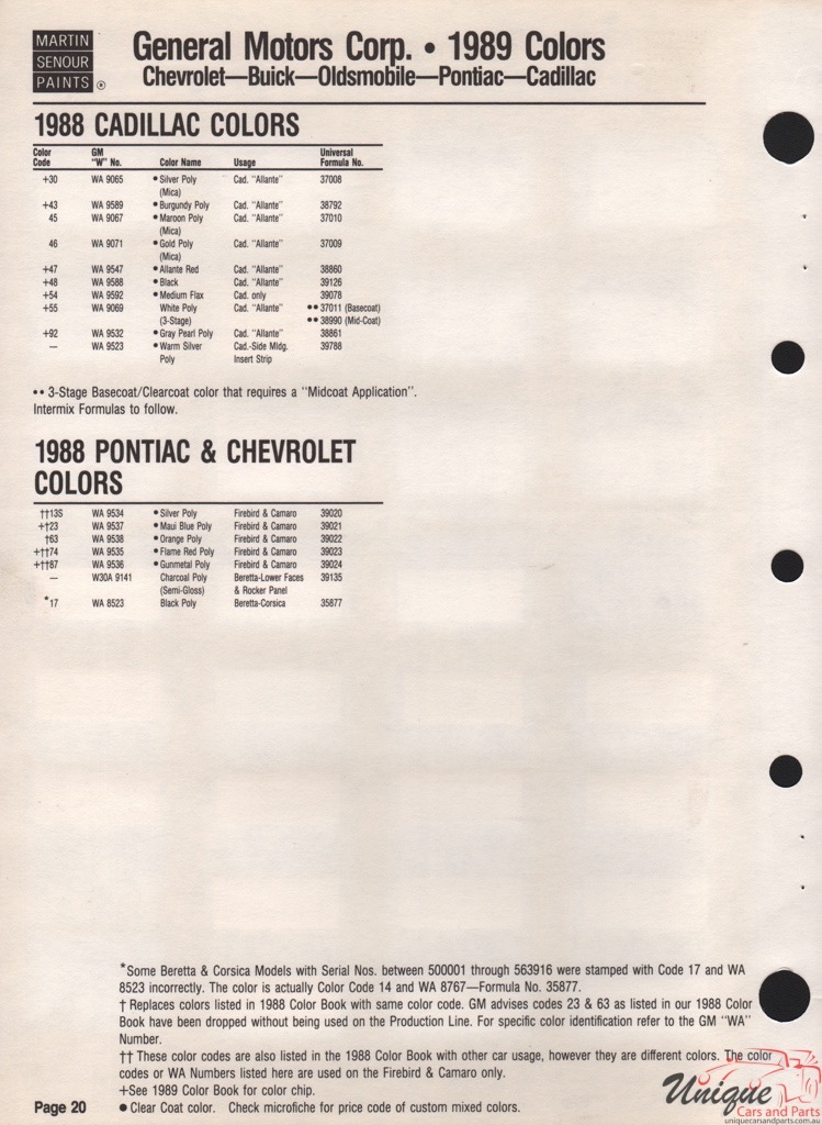 1989 General Motors Paint Charts Martin-Senour 5